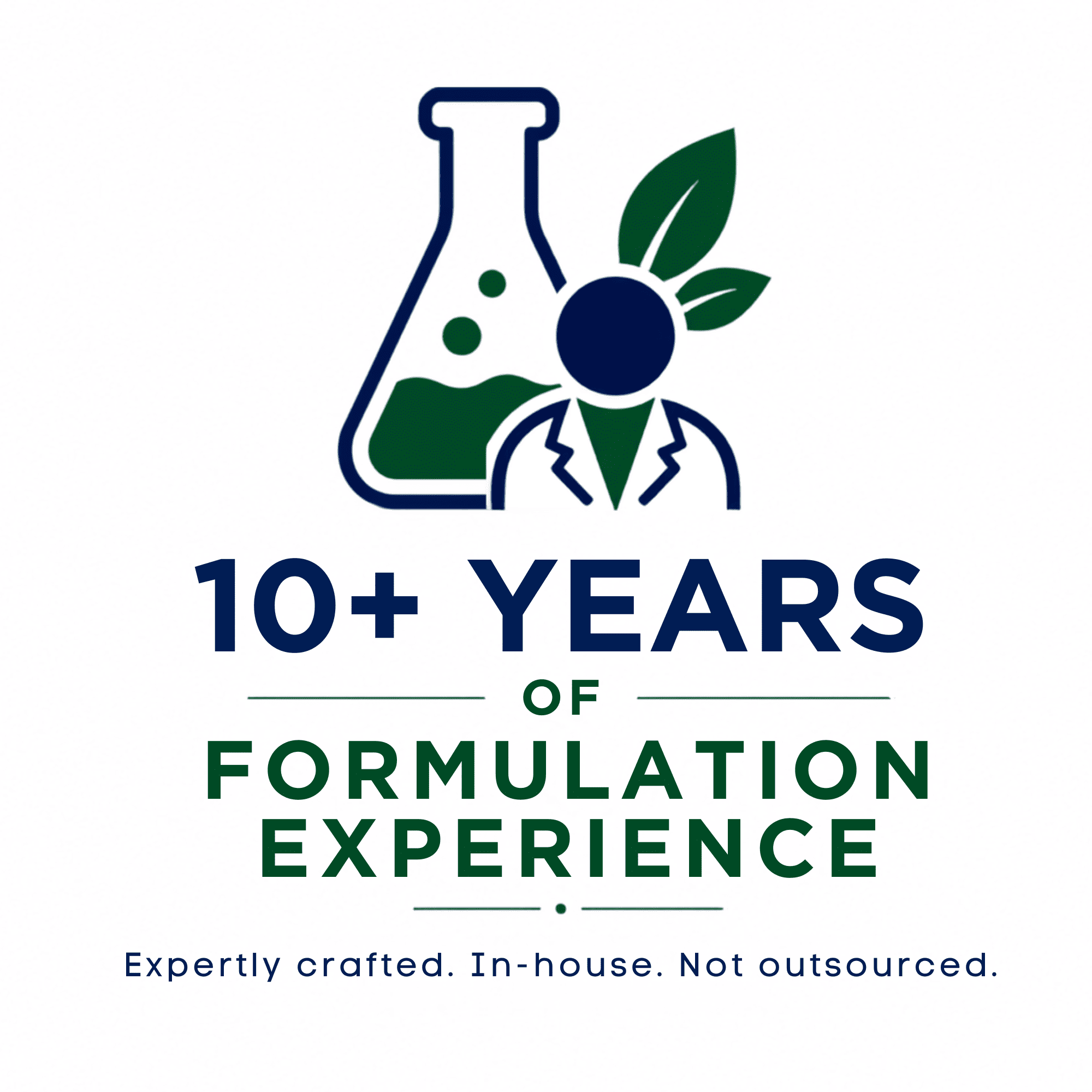 Expert skincare formulation with more than 10 years of experience developing high-active cosmetic formulas in-house.