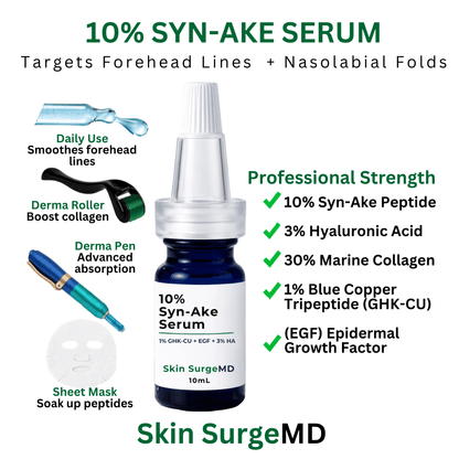 A 10mL bottle of Skin SurgeMD 10% Syn-Ake Serum centered on a white background, surrounded by marketing callouts and icons for skincare benefits including derma roller, derma pen, sheet mask, and professional strength ingredients.