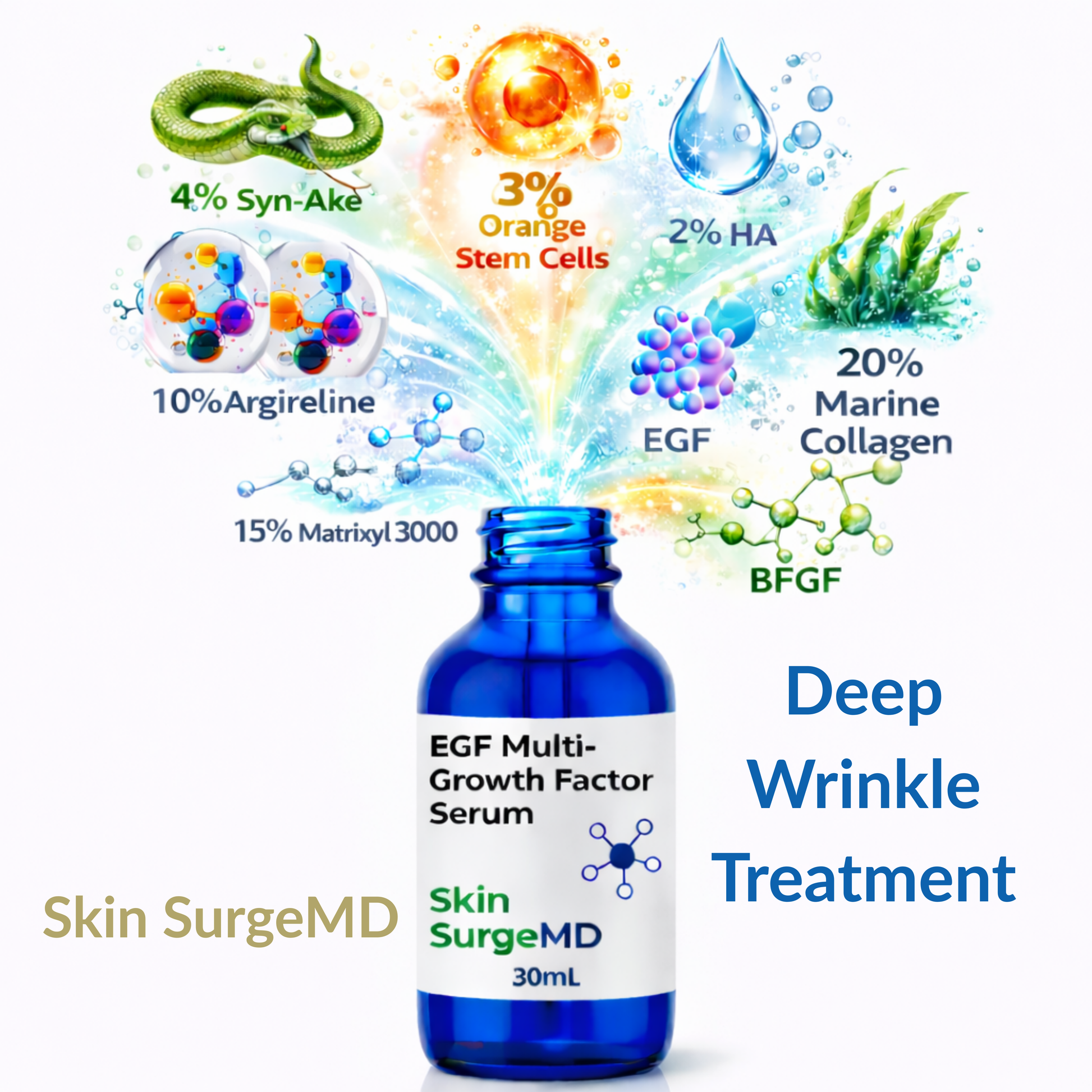 30ml Blue bottle of Skin SurgeMD EGF Multi-Growth Factor Serum with ingredients displayed above on a white background