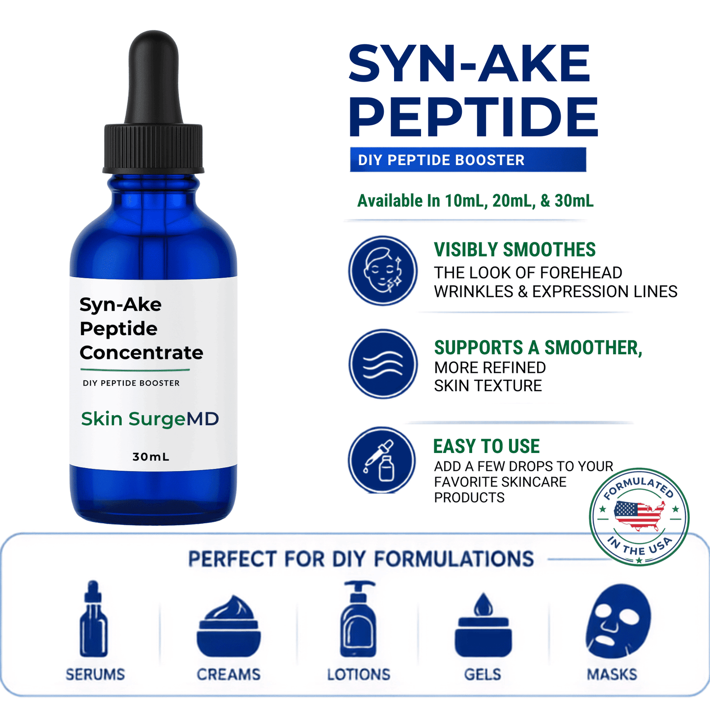 A blue glass dropper bottle labeled 'Syn-Ake Peptide Concentrate' by Skin SurgeMD, shown on a white background with promotional text and icons about DIY peptide booster use. The image includes product name, volume options, benefits, and application suggestions.