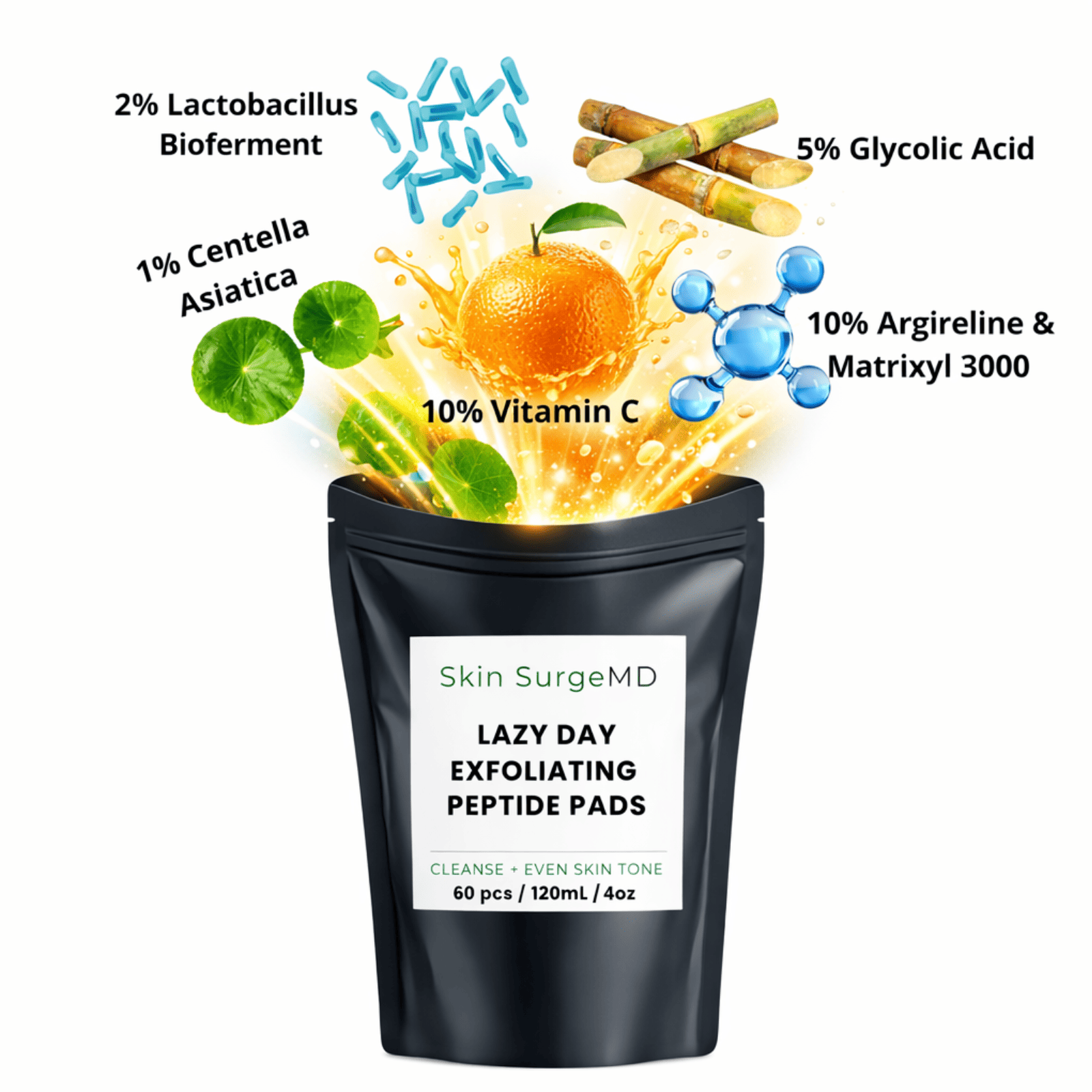 Skin SurgeMD Lazy Day Exfoliating Peptide Pads packaging with ingredients displayed on a white background