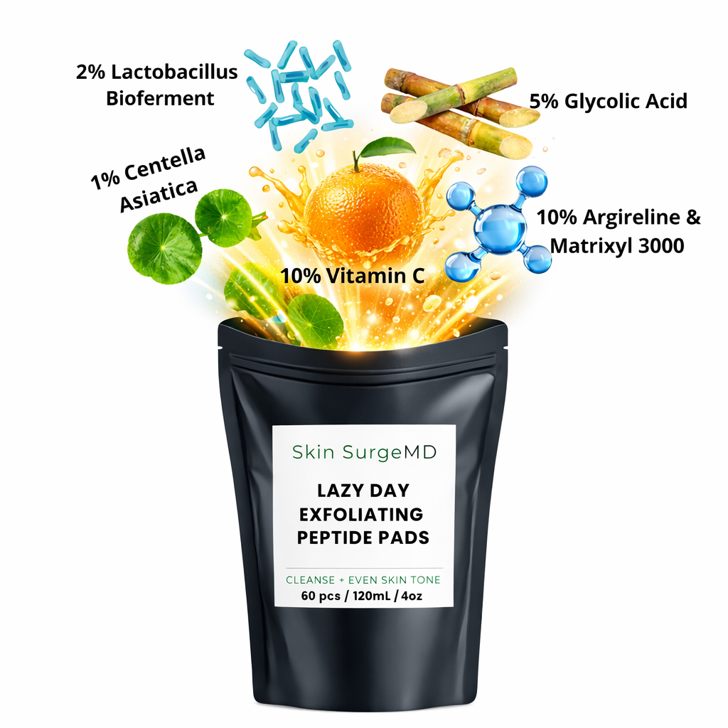 Skin SurgeMD Lazy Day Exfoliating Peptide Pads with ingredients displayed above on a white background