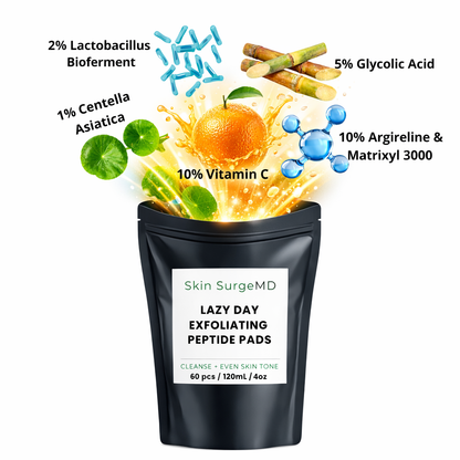 Skin SurgeMD Lazy Day Exfoliating Peptide Pads with ingredients displayed above on a white background