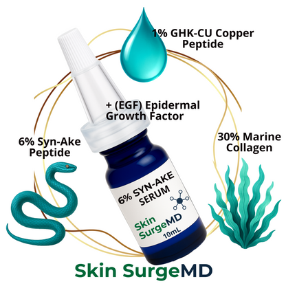 Skin SurgeMD 6% Syn-Ake serum bottle with ingredients labeled on a white background