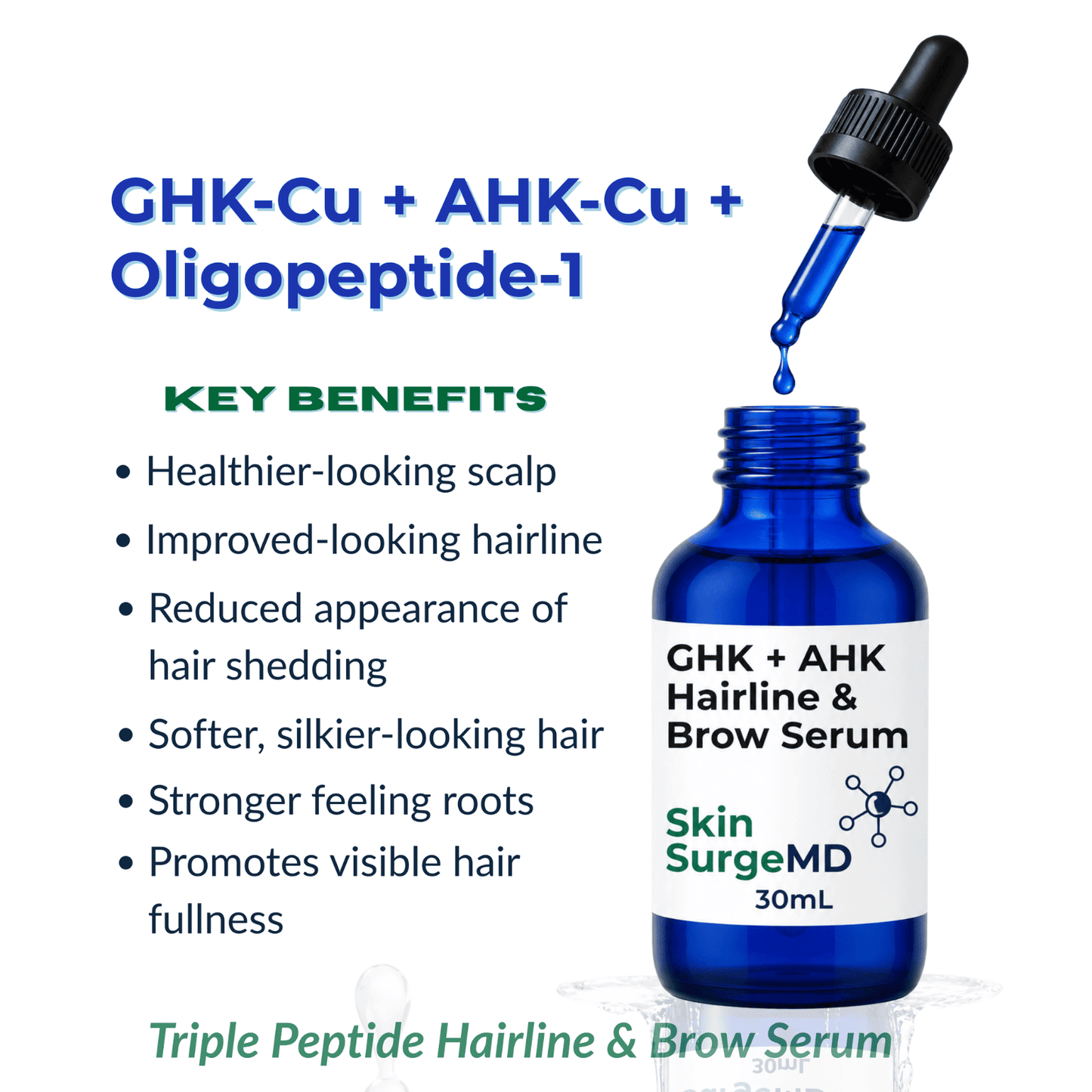 GHK-Cu + AHK-Cu + Oligopeptide-1 hair serum bottle with dropper and key benefits listed on a white background.