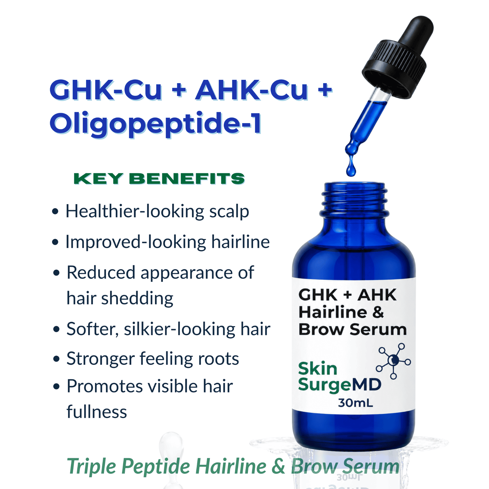GHK-Cu + AHK-Cu + Oligopeptide-1 hair serum bottle with dropper and key benefits listed on a white background.