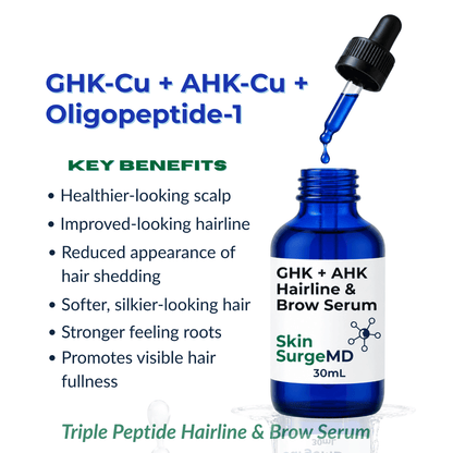 GHK-Cu + AHK-Cu + Oligopeptide-1 hair serum bottle with dropper and key benefits listed on a white background.