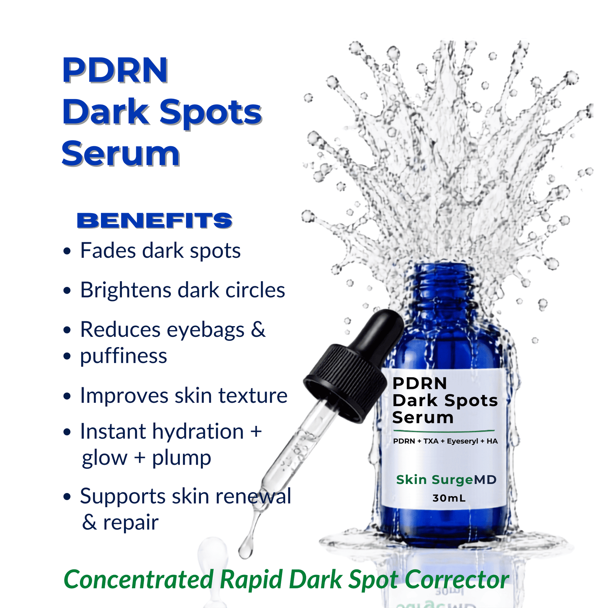 PDRN Dark Spots Serum in a 30mL blue dropper bottle with a glass pipette, shown with a water splash graphic on a white background. The left side features a text list of PDRN benefits and Concentrated Rapid Dark Spot Corrector.