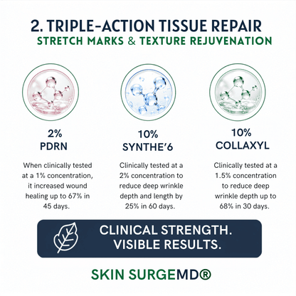 PDRN + Volufiline Cream deep wrinkle tissue repair. 2% pdrn, 10% matrixyl synthe 6, 10% collaxyl