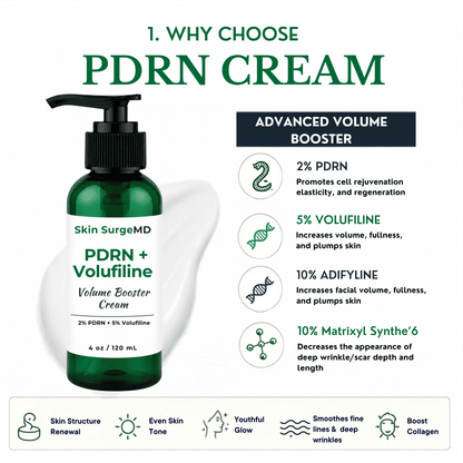A green pump bottle PDRN + Volufiline Cream key ingredients are 5% volufiline, 2% PDRN, EGF, 10% Adifyline, 10% Matrixyl Synthe 6, 10% Collaxyl, Ceramides