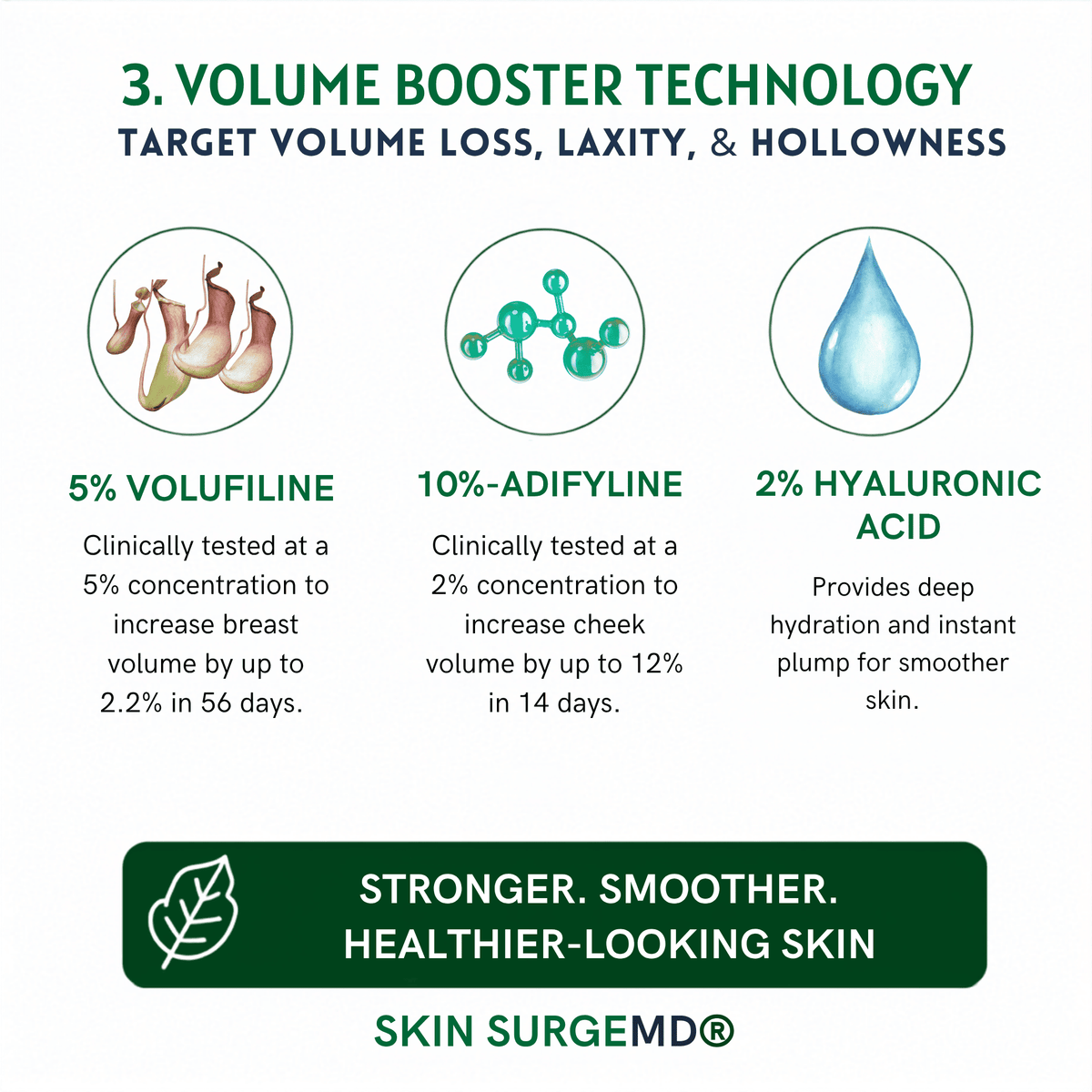 PDRN + Volufiline Cream: A volume booster for under-eye hollows with Volufiline, Adifyline, and hyaluronic acid 
