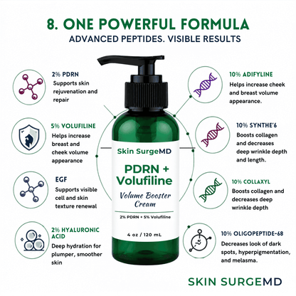 PDRN + Volufiline cream full ingredients– Targets stretch marks, volume booster, bigger boobs, sunken cheeks, dark marks, 10% collaxyl, 10% Matrixyl Synthe 6, 10% Adifyline, EGF, 2% Hyaluronic Acid, Marinre Collagen, Nasolabial Folds 