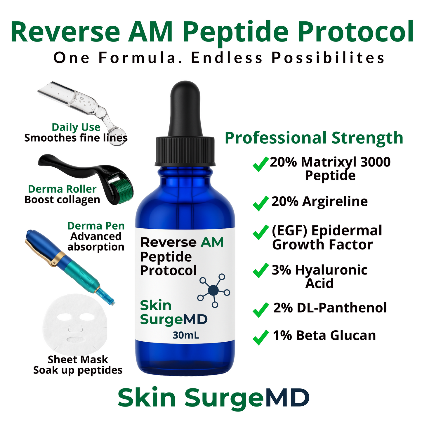 Reverse AM Peptide Serum +Matrixyl 3000, EGF, Argireline, HA, Collagen + Free Shipping + Derma Roller