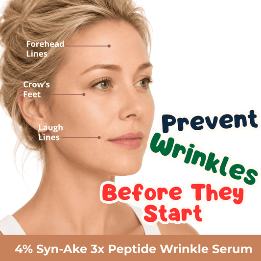 A promotional skincare graphic showing a woman's face with labeled wrinkles on the forehead, crow's feet, and laugh lines, alongside large text reading 'Prevent Wrinkles Before They Start' and a product line at the bottom: '4% Syn-Ake 3x Peptide Wrinkle Serum.' 