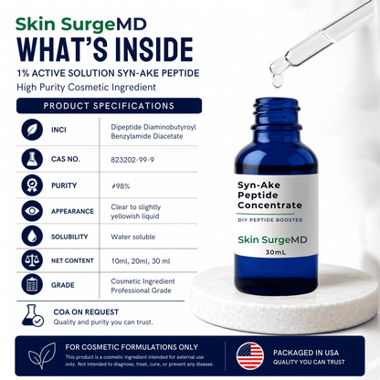 A promotional product graphic for Skin SurgeMD Syn-Ake Peptide Booster Concentrate. It shows a small cobalt blue dropper bottle on a white pedestal with a glass dropper above it, alongside a large text panel detailing ultra-high-purity ingredients and trust badges.