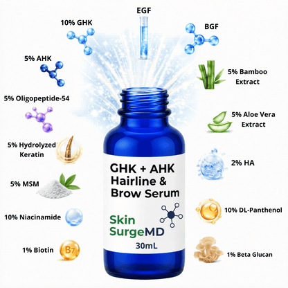 Blue bottle of Skin SurgeMD GHK + AHK Hairline & Brow Serum with ingredient illustrations on a white background