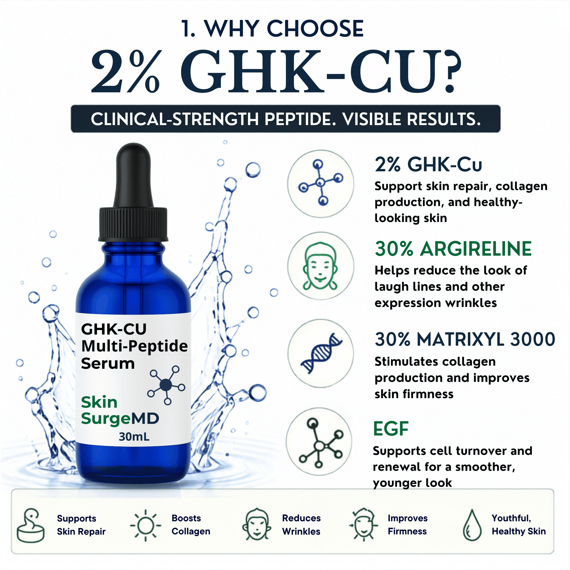 serum ghk-cu 2% Peptide | Collagen Booster Peptide generation firming serum from BPC 157 ARG (60 supplements Size:1 Kilogram (2.2 lbs)