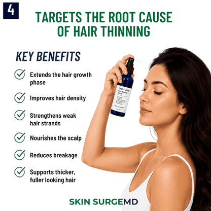 Promotional graphic for SKIN SURGE MD thinning curly hair treatment, showing a woman holding a blue spray bottle of GHK + AHK Hair Density Spray next to a list of key benefits on a white background.