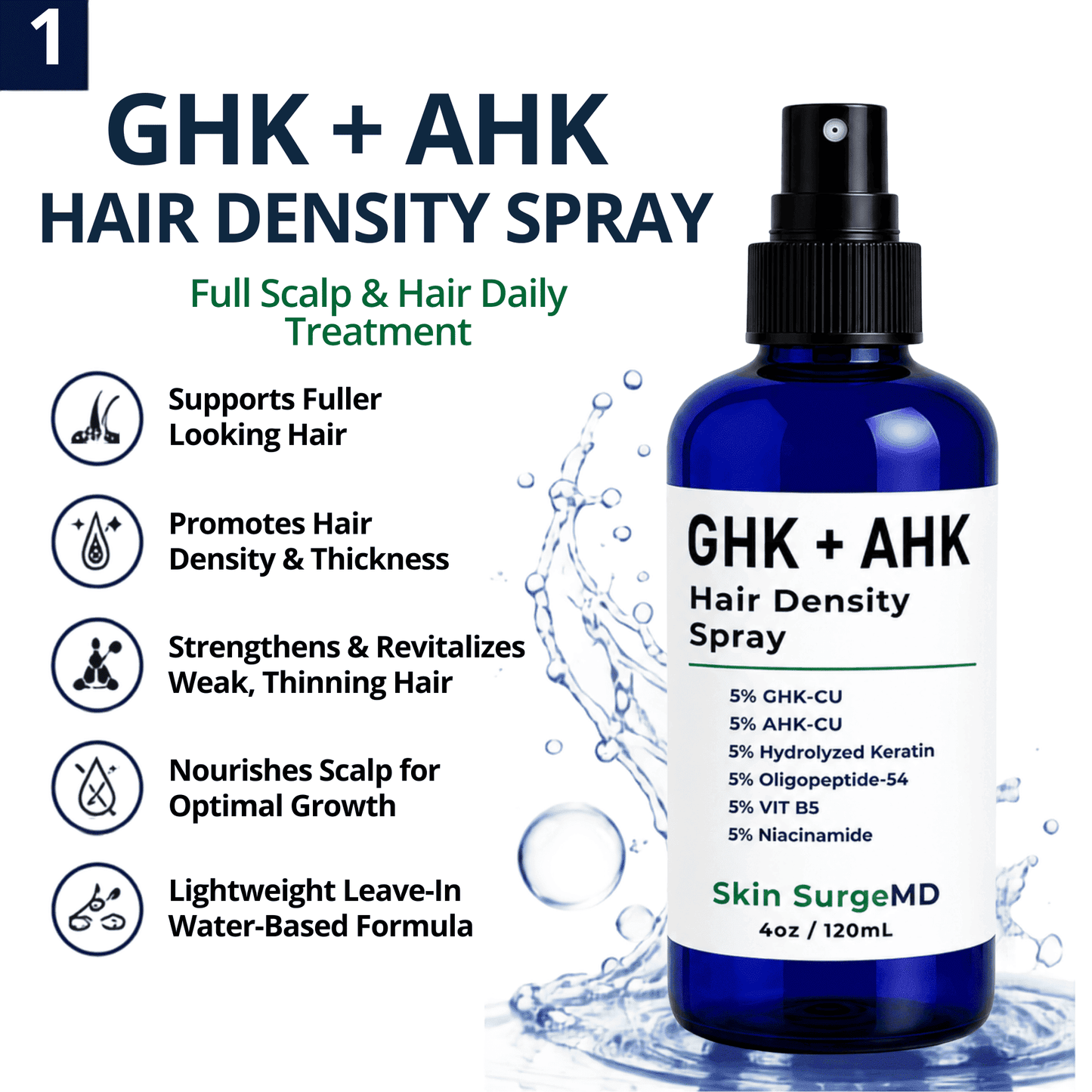 A blue bottle of GHK + AHK Hair Density Spray by Skin SurgeMD, shown on a white background with water splash graphics and text listing benefits such as supporting fuller-looking hair and promoting increased hair density and thickness.
