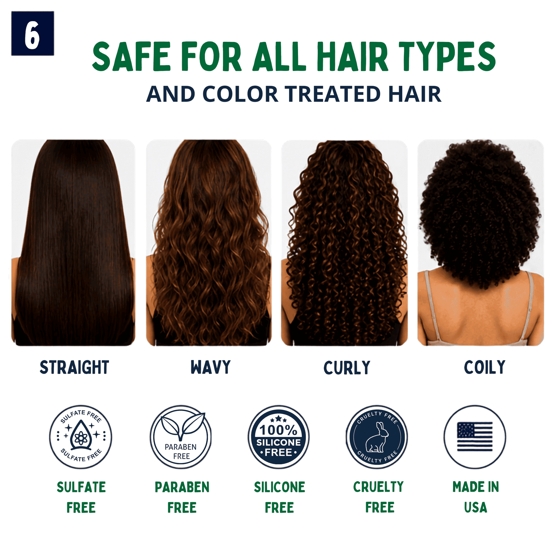 Informational graphic for a hair spray for hair loss showing four hair types labeled Straight, Navy, Curly, and Coily, with the headline 'SAFE FOR ALL HAIR TYPES AND COLOR TREATED HAIR' and several certification-style icons below.