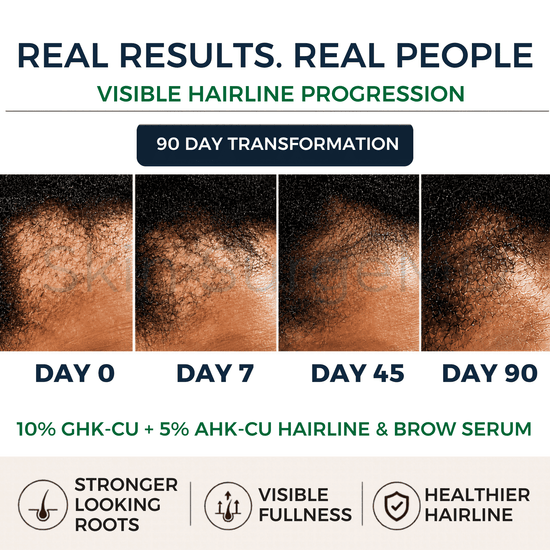 ahk cu for hair growth GHK-Cu + AHK-Cu Hairline & Brow Serum One of the strongest Benefits of Vitamin B12 Quantity:10 (1000mcg/1mL each) Cyanocobalamin Injection