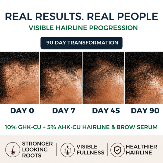 GHK + AHK Hairline & Brow Serum application video — peptide hair growth serum by Skin SurgeMD