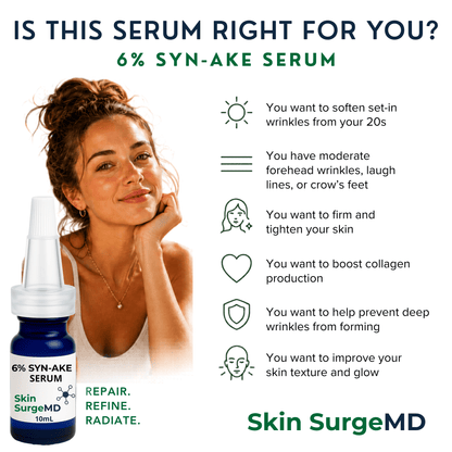 Promotional image of Skin SurgeMD 6% Syn-Ake Serum with a 30 year old woman and product details.