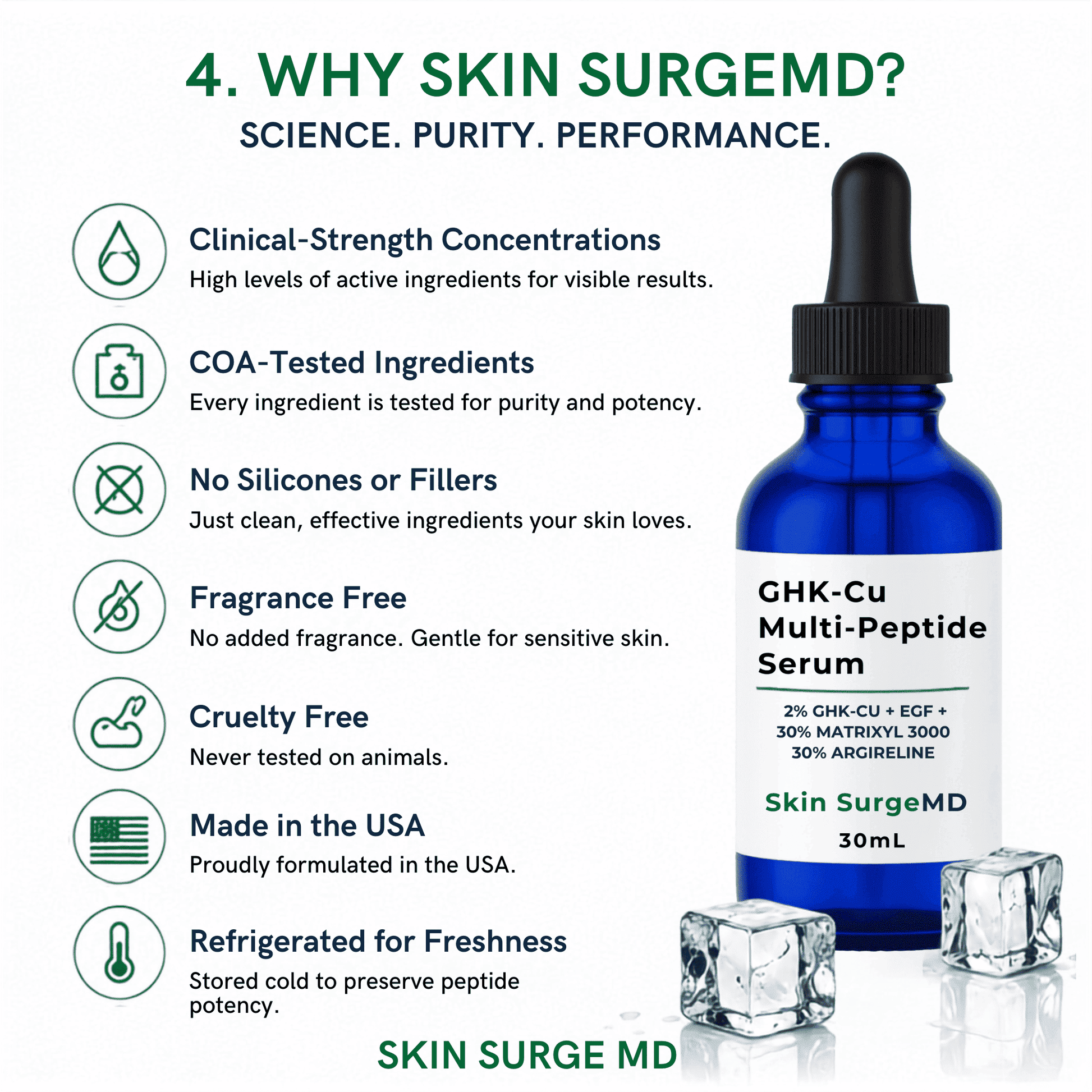 why is my ghk-cu not blue 2% Peptide Serum | Collagen Booster Peptide Packaging:30 mL Frosted Amber Glass Bottle 5-MTHF 5 Best BPC-157 Sprays